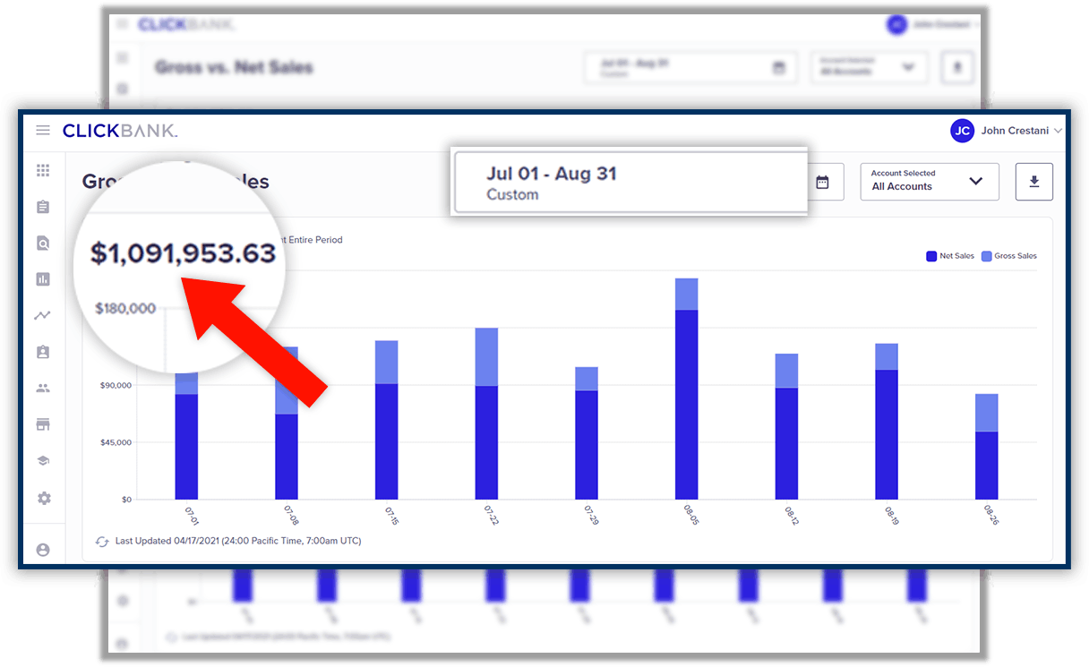 Super Affiliate System Official